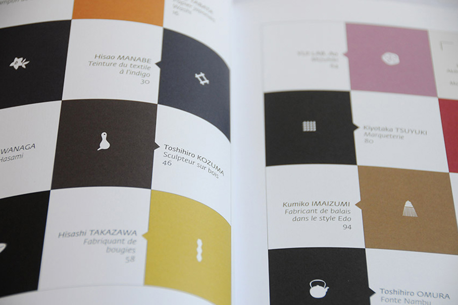 Contents layout detail